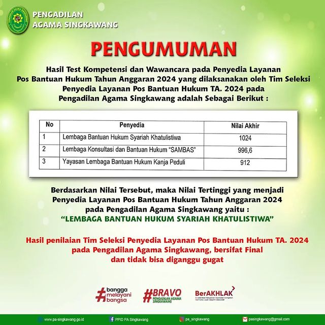 LBH SYAIKH Menang Seleksi Posbakum Pengadilan Agama Singkawang&nbsp;2024